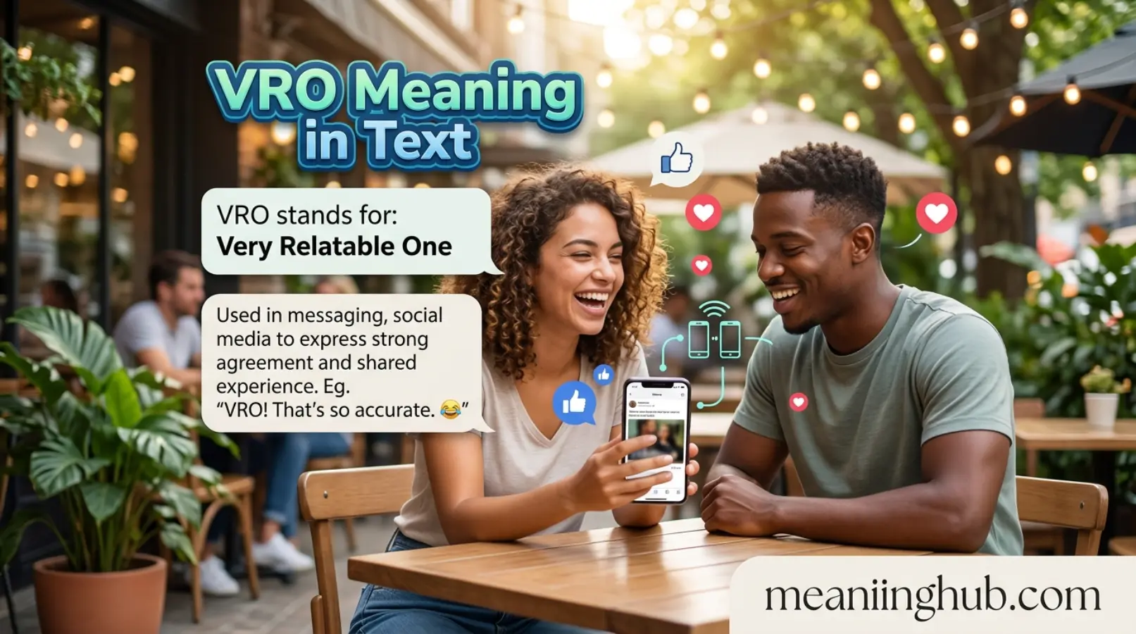 VRO Meaning in Text